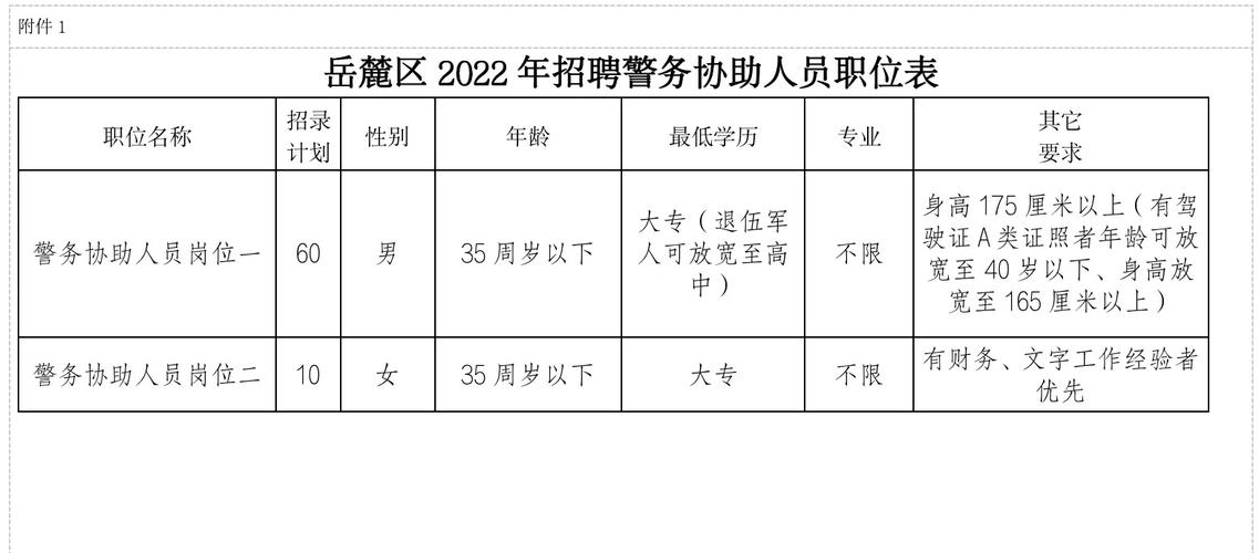 河南协警疫情，河南省协警的最新消息