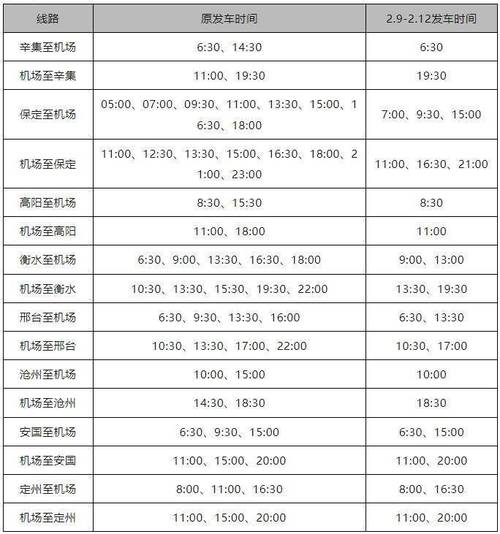 石家庄限行通知/石家庄限行提醒-第3张图片