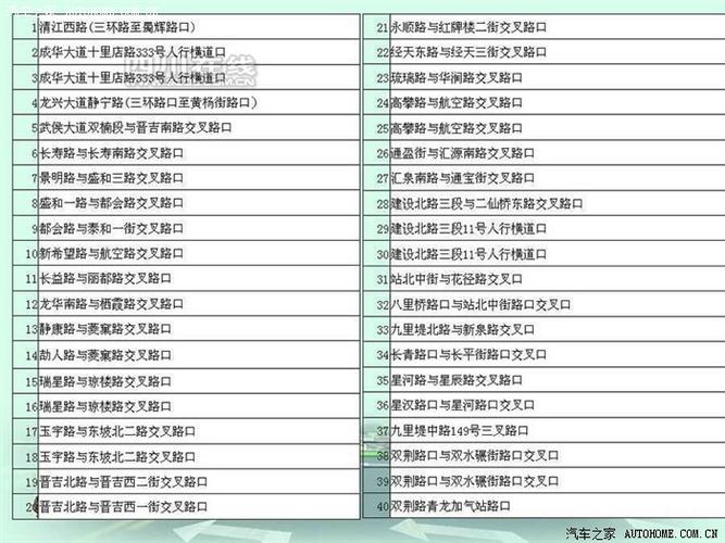 2017端午节成都限行/端午节成都是否限号-第5张图片
