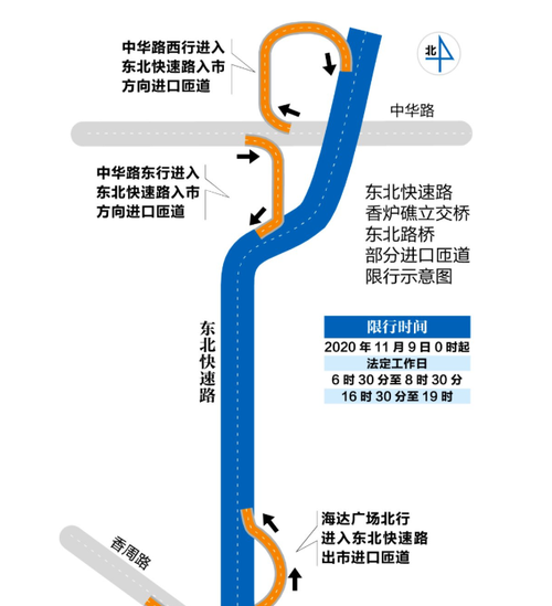 【大连滨海路单双号限行/大连滨海路单双号限行区域】-第3张图片