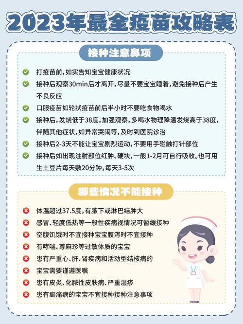 疫情疫苗打完后/疫情疫苗打完后鼻炎加重