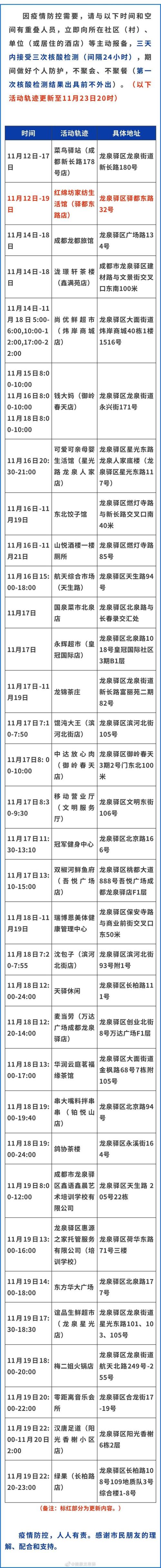 疫情时刻动态/疫情实时动态2021-第6张图片