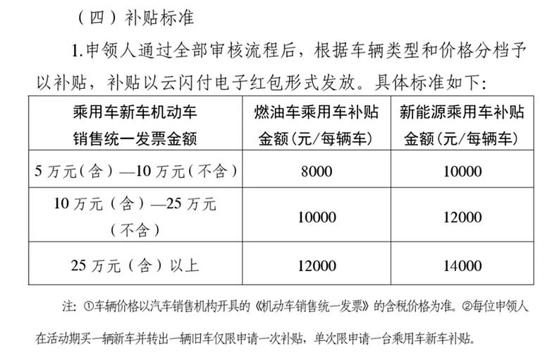 关于“广州皮卡限行”你不知道的事-第5张图片