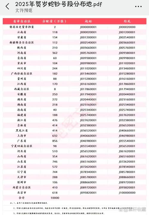 限号新一轮/新一轮限号通知-第8张图片