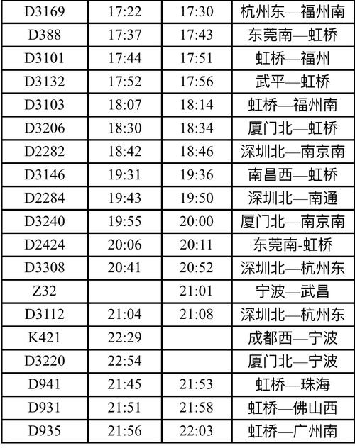 宁波疫情务工，宁波疫情补助政策如何申请-第7张图片