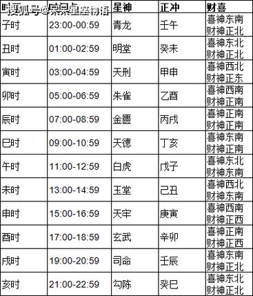 【疫情未下葬/疫情期间无法参加葬礼】-第5张图片