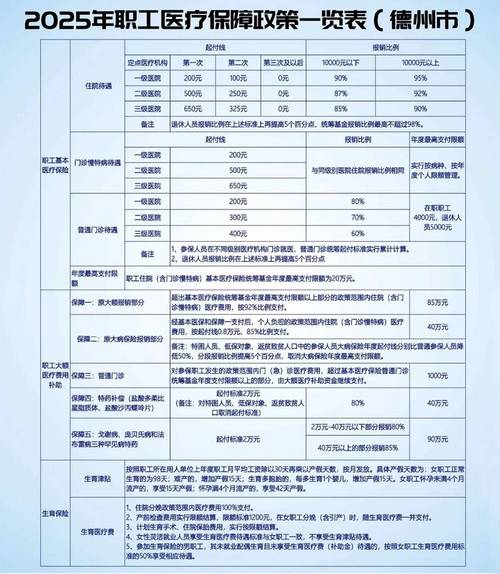 德州限行通知2017，德州限行最新通知2020