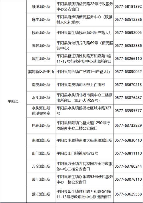 【昆阳镇疫情/昆阳镇属于哪个市】-第6张图片