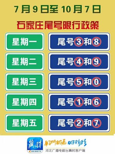 石家庄4月限号查询/石家庄20214月限号-第6张图片