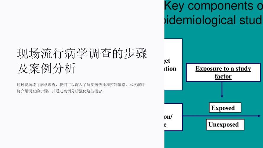 疫情问题调查-疫情的调查问卷总结-第5张图片