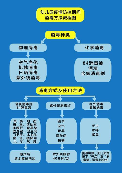 疫情加大氯，国外疫情加大出口-第4张图片