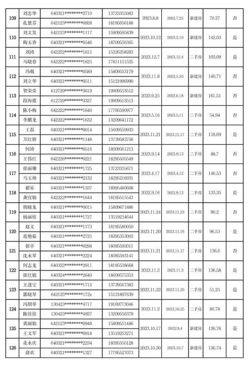 新乡卫辉限号吗/新乡卫辉限号通知-第1张图片