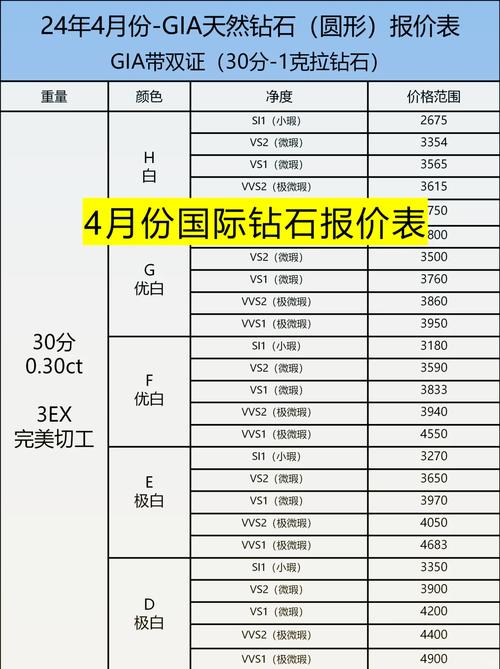 疫情期间提价/疫情期间随意涨价-第3张图片