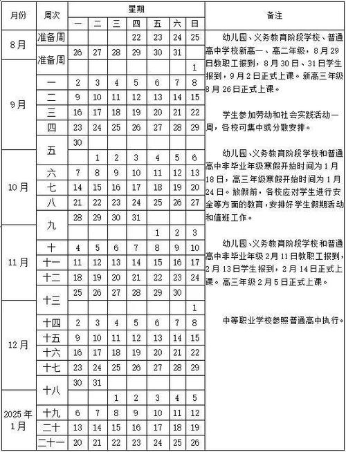 疫情安徽几号开学-安徽疫情下何时开学-第3张图片