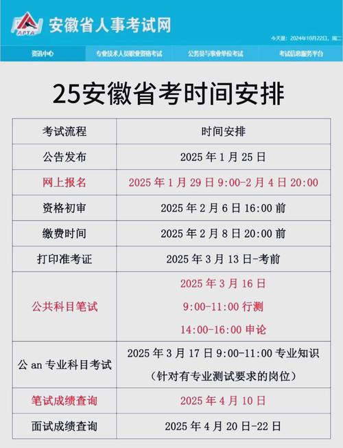 疫情安徽几号开学-安徽疫情下何时开学-第7张图片