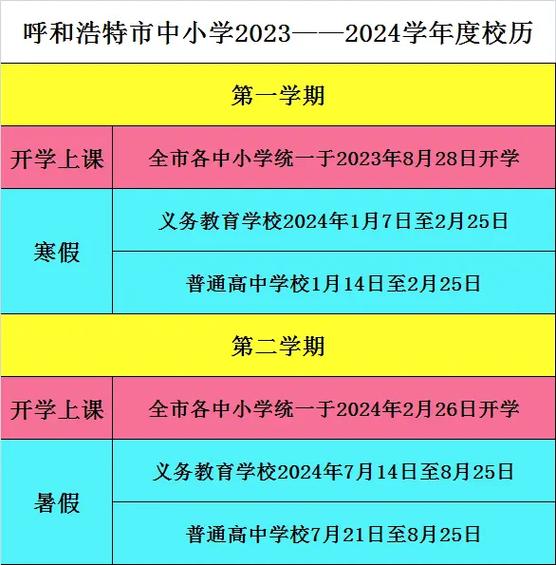 疫情安徽几号开学-安徽疫情下何时开学-第6张图片