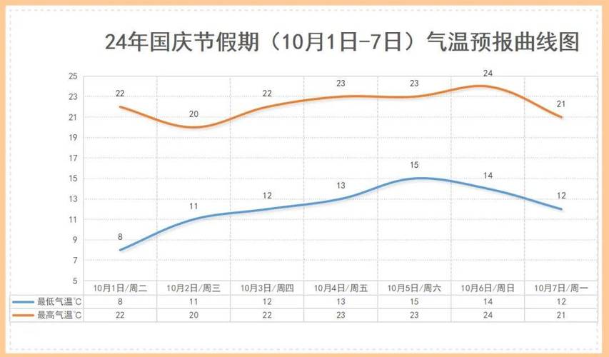 辛集限号-2021辛集限号-第9张图片