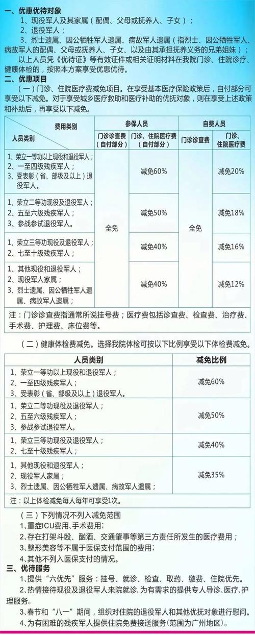 疫情社保工伤-疫情社保工伤怎么报销-第4张图片