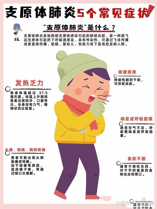 疫情的肺炎-疫情肺炎叫什么-第2张图片 疫情的肺炎-疫情肺炎叫什么-第2张图片