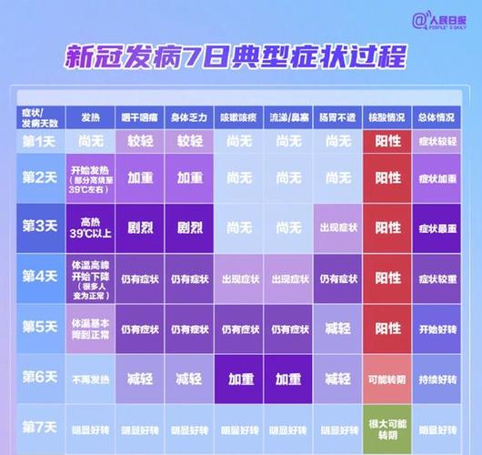 疫情的肺炎-疫情肺炎叫什么-第6张图片 疫情的肺炎-疫情肺炎叫什么-第6张图片