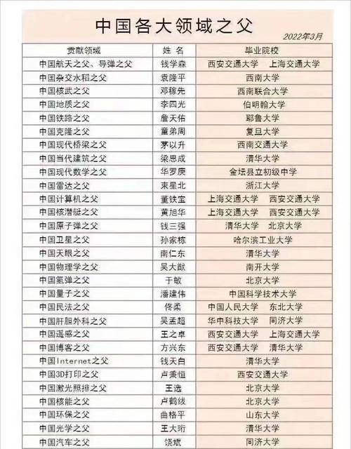 疫情14亿人，疫情14亿人不出门-第6张图片