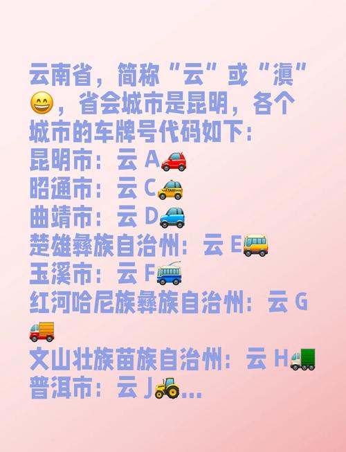 云南限号-云南限号外地车吗-第4张图片