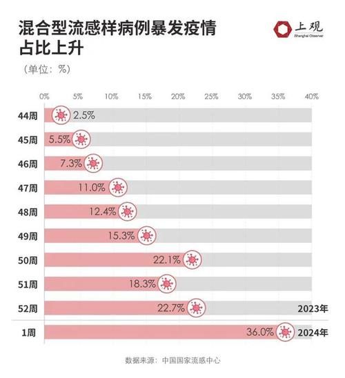 日本记录疫情/日本疫情回顾-第7张图片