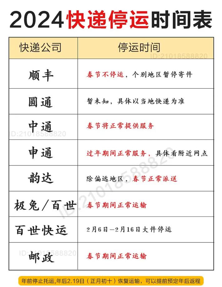 查阳新疫情，阳新疫情今天最新消息通知-第7张图片