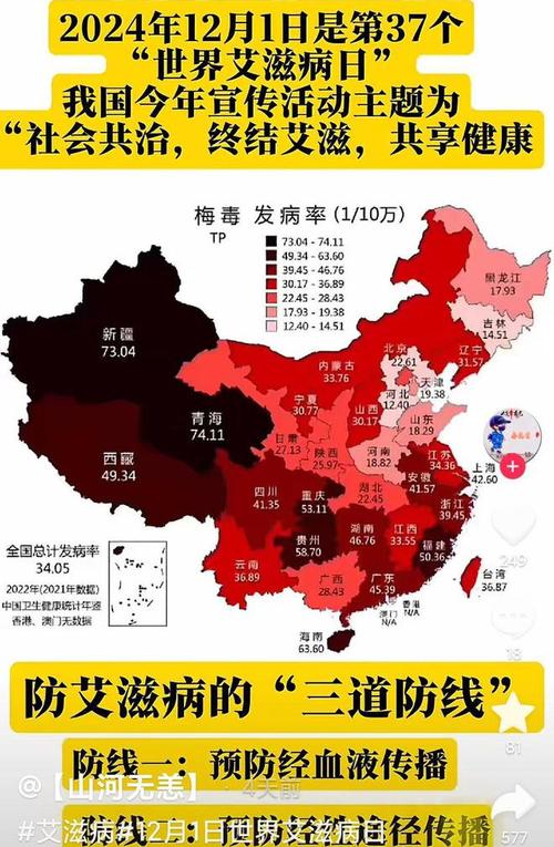 全国疫情感染/最可怕的传染病-第2张图片