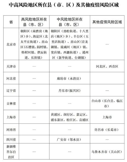 疫情能去山东吗，山东疫情能出去玩吗-第1张图片