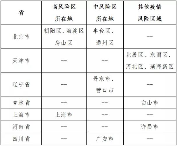 疫情能去山东吗，山东疫情能出去玩吗-第2张图片