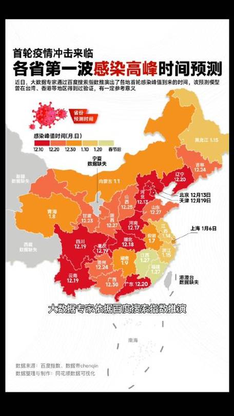 【新型疫情拐点/新型疫情拐点最新消息】-第5张图片 【新型疫情拐点/新型疫情拐点最新消息】-第5张图片