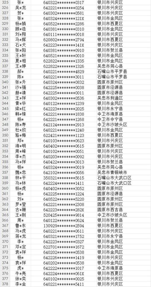 中卫肺炎疫情-中卫市最新疫情防控-第6张图片