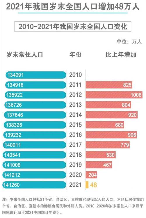 【广州疫情普查/广州疫情防控数据】-第4张图片