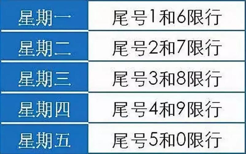 【邯郸涉县限号吗/邯郸涉县限号吗现在】-第4张图片