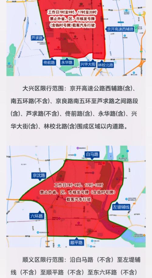 外地车进京限号吗，外地车进京限行处罚-第8张图片