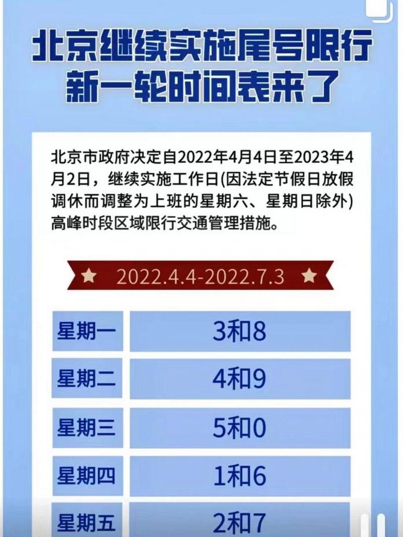 2017十一北京限行/2021年十一假期北京限号-第6张图片