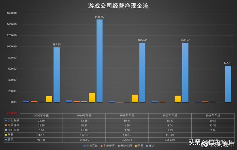 心动网络疫情-心动网络是啥游戏