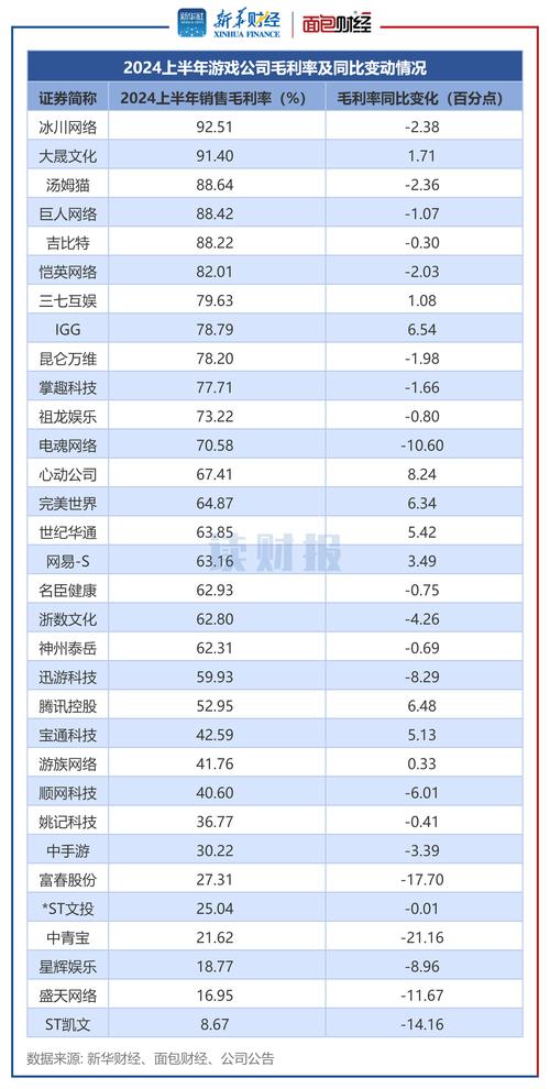 心动网络疫情-心动网络是啥游戏-第5张图片