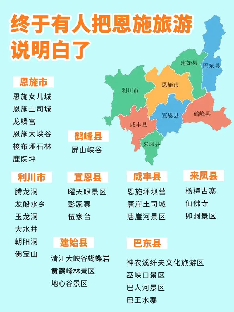 恩施疫情几类，恩施疫情几类人员-第6张图片