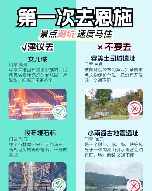 恩施疫情几类，恩施疫情几类人员-第5张图片