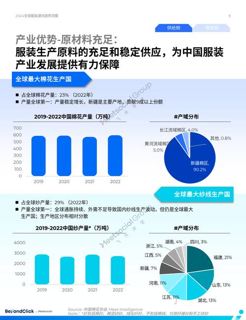 疫情在家钩针，防疫人员钩织-第10张图片