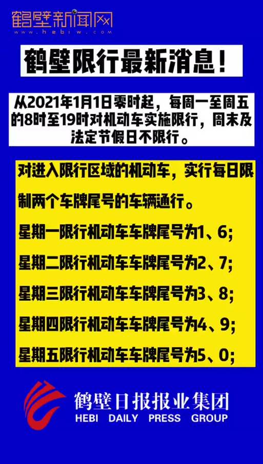 【鹤壁限行/鹤壁限行2021年】-第2张图片