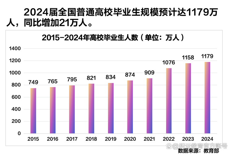 疫情转岗社区-疫情后社区工作者转事业编-第3张图片