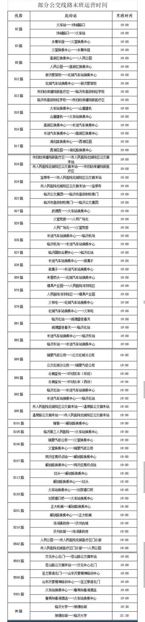 【临沂限行/临沂限行吗】-第4张图片