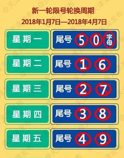 关于“2017高考交通限行”你不知道的事-第8张图片