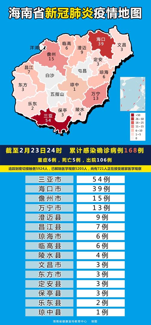 海口文昌疫情，海口文昌疫情怎么样-第4张图片