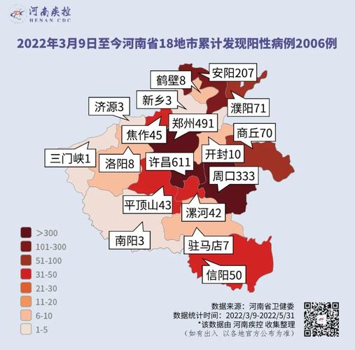 【疫情高发地区/疫情高发地区有哪些地方?】-第2张图片