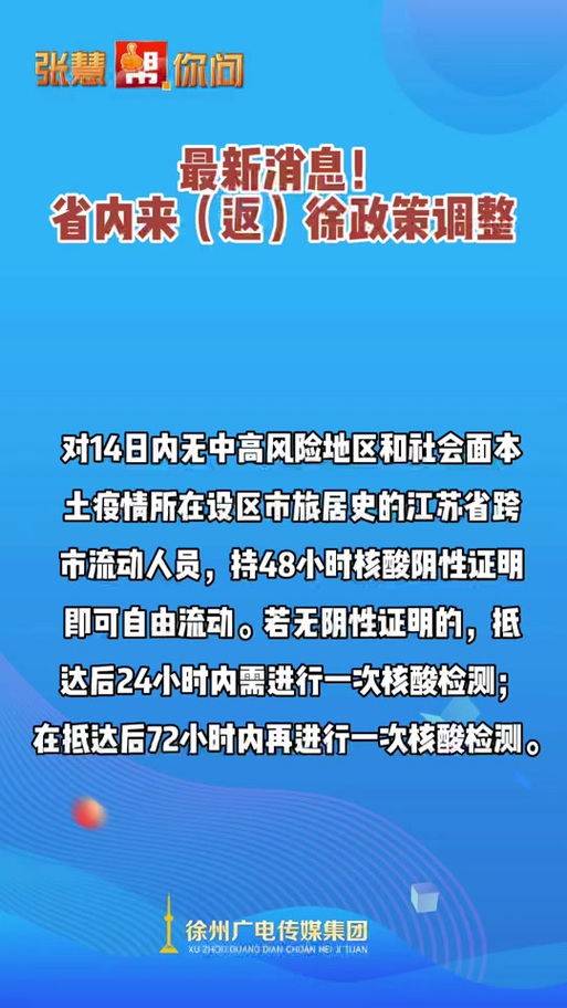 【2017徐州限行/徐州市限行路段查询】-第6张图片