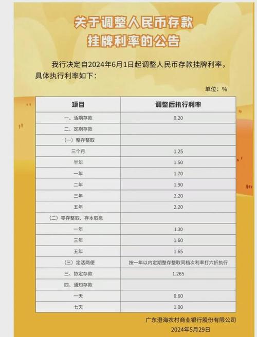 关于“疫情贷款客户”你不知道的事-第1张图片